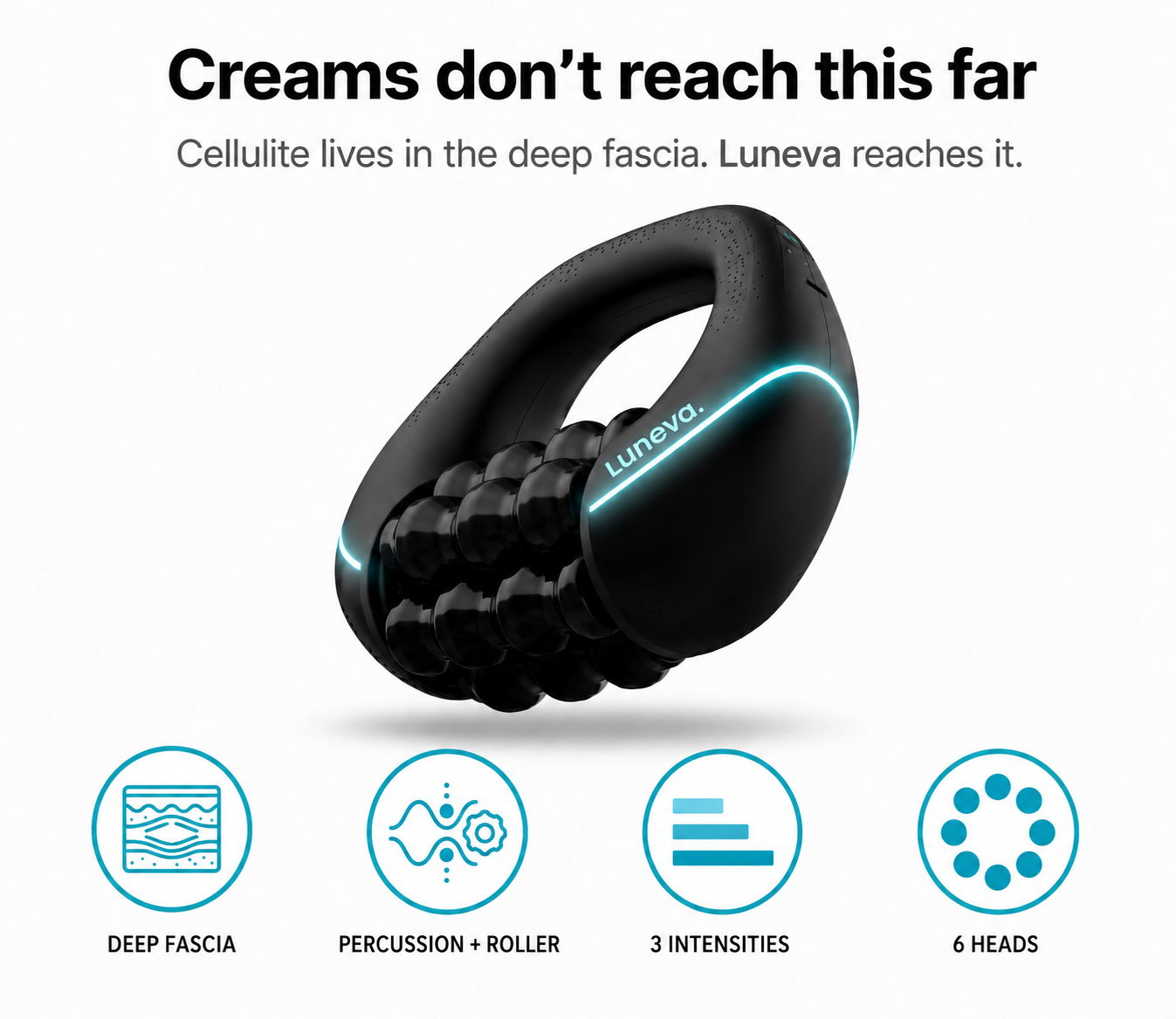 Anti Cellulite Rotating massager