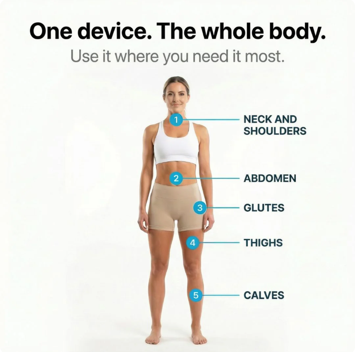 Anti Cellulite Rotating massager